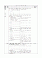 2)국어-인물의 생각과 그 까닭을 파악하며 글을 읽어 보기(중안) 2페이지