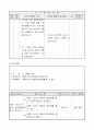 2)즐거운생활-여름이오면-여름 소리와 관련된 발표회 하기(중안) 3페이지