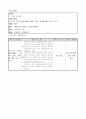 3)국어-7. 이야기의 세계 -  이야기에 나오는 등장인물의 말투, 표정, 몸짓을 흉내내기 5페이지