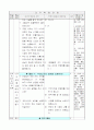 3)도덕-5. 나라를 사랑하는 마음 - 우리나라를 나타내는 상징들의 의미와 예절을 알고 나라 사랑하는 마음 기르기 4페이지