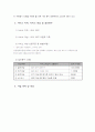 35미혼모 가족 지원 프로그램 4페이지