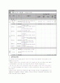 35미혼모 가족 지원 프로그램 10페이지