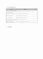 68중증장애인의 재활스포츠 참여 지원 프로그램 8페이지