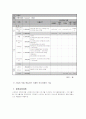 68중증장애인의 재활스포츠 참여 지원 프로그램 9페이지