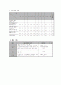 83미혼모 가족 지원 프로그램 8페이지