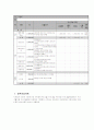 83미혼모 가족 지원 프로그램 10페이지