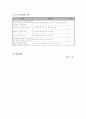 87소아암 환아  지원 프로그램 9페이지