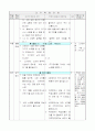 3)체육-2-2. 물살을 가르며 - 수영장 안전 수칙 및 위급 상황 대처 방법 알기 3페이지