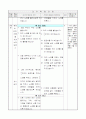 3)음악-13. 매미 - 3-4박자의 일정박과 리듬꼴을 치며 노래 부르기 4페이지