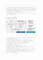 미국발 금융위기의 원인,영향 한국경제에 미친영향과 이후의 세계경제전망 7페이지