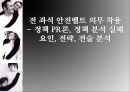 전 좌석 안전벨트 의무 착용 - 정책 PR론, 정책 분석 실패요인, 전략, 전술 분석 1페이지