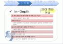 전 좌석 안전벨트 의무 착용 - 정책 PR론, 정책 분석 실패요인, 전략, 전술 분석 6페이지