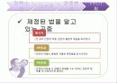 전 좌석 안전벨트 의무 착용 - 정책 PR론, 정책 분석 실패요인, 전략, 전술 분석 18페이지
