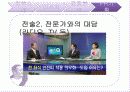 전 좌석 안전벨트 의무 착용 - 정책 PR론, 정책 분석 실패요인, 전략, 전술 분석 22페이지