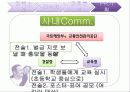 전 좌석 안전벨트 의무 착용 - 정책 PR론, 정책 분석 실패요인, 전략, 전술 분석 25페이지