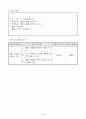 1)국어-5. 생각을 펼쳐요 - 말할 내용을 정리하기 5페이지