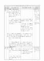 1)국어-5. 생각을 펼쳐요 - 생각이 잘 드러나게 말하는 방법알기 4페이지
