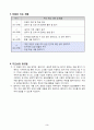 1)국어-5. 생각을 펼쳐요 - 생각이 잘 드러나게 말하여 봅시다 5페이지