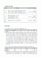 1)국어-5. 생각을 펼쳐요 - 생각이 잘 드러나게 말하여 봅시다 6페이지