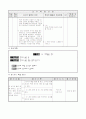 1)바른생활-5. 사이좋은 친구 - 친구의 좋은 점 3페이지