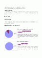 1)슬기로운생활-4.건강하게 생활해요 - 건강한 생활태도 이해하기(세안) 3페이지