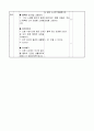 1)슬기로운생활-4. 건강하게 생활해요 - 화가 났을 때와 즐거웠을 때의 다른점 알아보기 4페이지