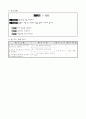 1)즐거운생활-5. 흔들흔들 - 움직이는 모습 표현하기 4페이지