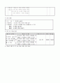 2)국어-7. 따뜻한 눈길로 - 수수께끼 문제 만드는 방법 알기 5페이지