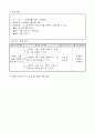 2)바른생활-7. 컴퓨터를 바르게 사용해요 - 컴퓨터의 올바른 사용 3페이지