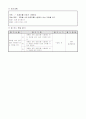 2)바른생활-7. 컴퓨터를 바르게 사용해요 - 계획을 세워 컴퓨터를 사용해야 하는 까닭 알기2 4페이지