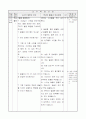 3)미술-5. 관찰 표현 - 얼굴을 관찰하고 특징을 살려 내 얼굴 그리기 2페이지