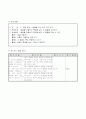 3)미술-5. 관찰 표현 - 얼굴을 관찰하고 특징을 살려 내 얼굴 그리기 5페이지