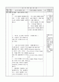 3)미술-5-1. 얼굴을 이리 보고 저리 보고 - 얼굴을 관찰하고 특징을 살려 그리기 3페이지