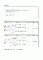 3)미술-5-1. 얼굴을 이리 보고 저리 보고 - 얼굴을 관찰하고 내 얼굴 그리기 4페이지