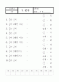 3)수학-7. 분수 - 진분수는 단위분수가 몇개인지 알기 7페이지