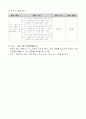 3)사회-2. 고장의 자랑 - 고장의 유래, 특징 조사 방법 찾기 5페이지