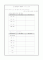 4)국어-5. 알아보고 떠나요 - 필요한 정보를 찾는것에 대해 정리하고, 내가 참여하고 싶은 체험 활동을 소개하기 5페이지