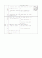 4)국어-6. 의견을 나누어요. - 제안하는 글을 쓸 때에 알맞은 표현 방법을 알아봅시다 4페이지