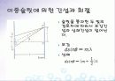 회절실험 세미나 7페이지
