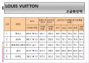 루이비통 수익증진위한 마케팅전략(샤넬과의 비교분석) 11페이지