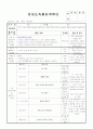 만3세 평가인증 일지 2012년 1월 19일 목요일 1페이지