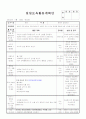만3세 평가인증 일지 2012년 1월 13일 금요일 1페이지