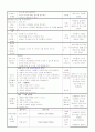 만3세 평가인증 일지 2012년 1월 13일 금요일 2페이지