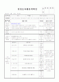 만3세 평가인증 일지 2012년 1월 11일 수요일 1페이지