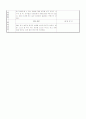 만3세 평가인증 일지 2012년 1월 10일 화요일  4페이지