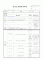 만3세 평가인증 일지 2012년 1월 26일 목요일 1페이지