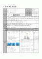 농구 드리블 수업과정안, 학습지도안 7페이지