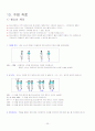 농구 드리블 수업과정안, 학습지도안 20페이지