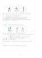 농구 드리블 수업과정안, 학습지도안 21페이지