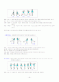 농구 드리블 수업과정안, 학습지도안 23페이지